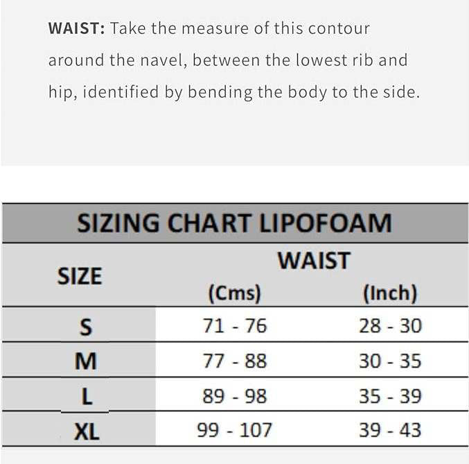 Lipo Foam 360 - Post BBL Recovery Compression Foam